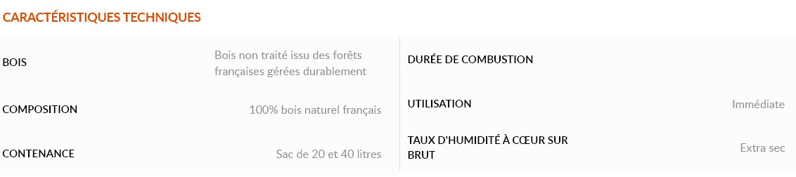 3 sacs de 40 L de bois d'allumage pour poêle et cheminée - Vente privée  Bourges - Infoptimum